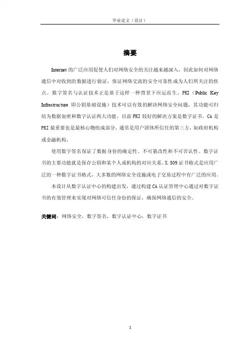 论文-认证——精选推荐
