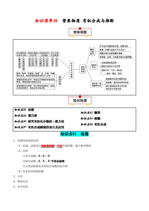 知识清单30营养物质有机合成与推断2024年高考化学一轮复习知识清单
