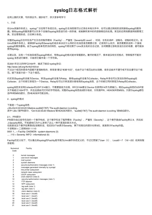 syslog日志格式解析