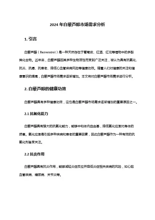 2024年白藜芦醇市场需求分析