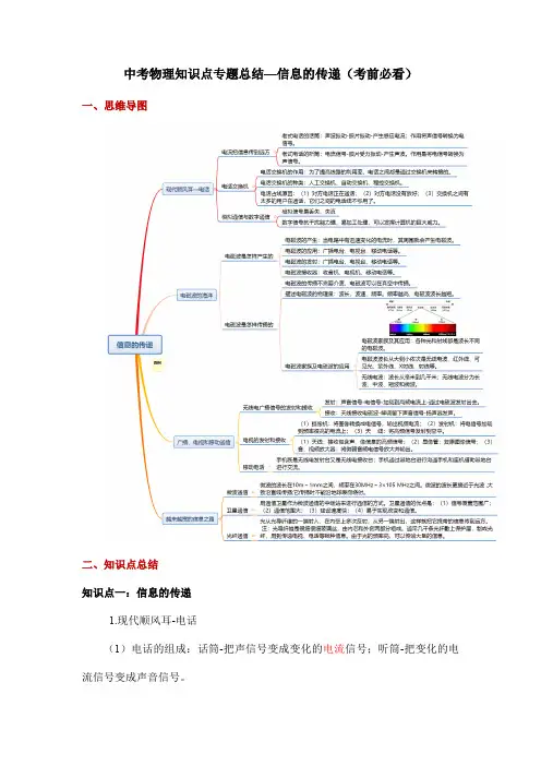 中考物理知识点专题总结—信息的传递(考前必看)