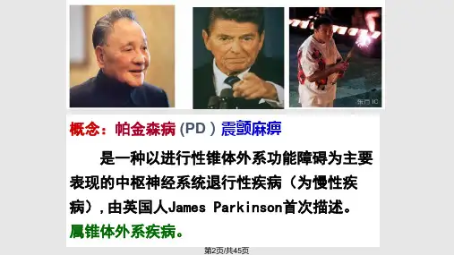 药理学抗帕金森病药SYSH
