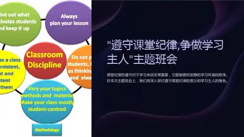 “遵守课堂纪律,争做学习主人”主题班会