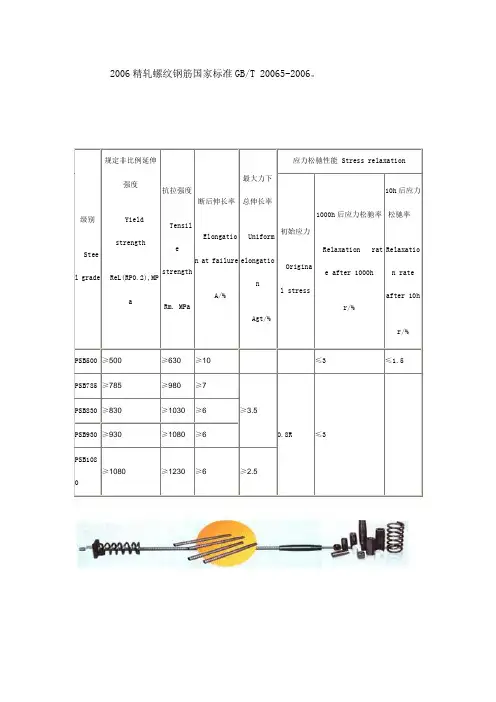20065-2006精轧螺纹执行标准