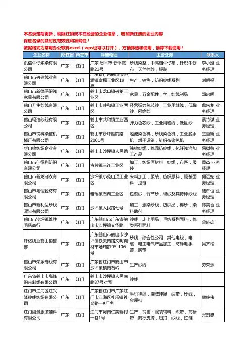 2020新版广东省江门纱线工商企业公司名录名单黄页大全55家