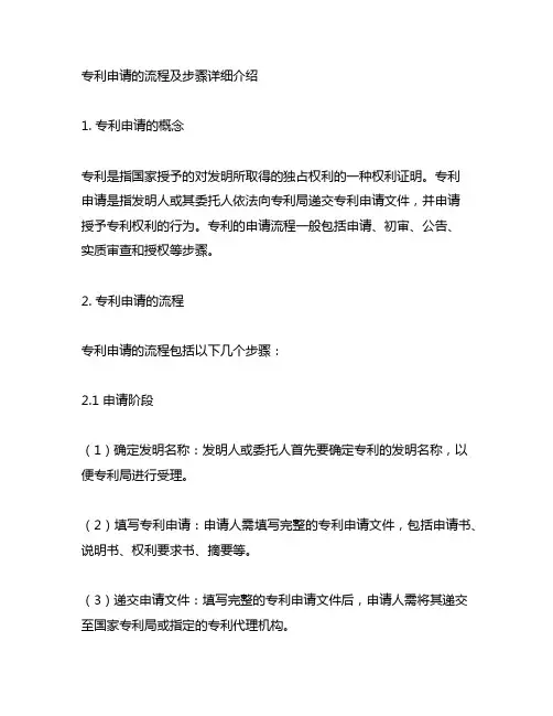 专利申请的流程及步骤详细介绍