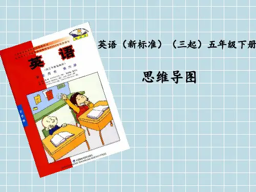 思维导图(课件)外研版(三起)英语五年级下册