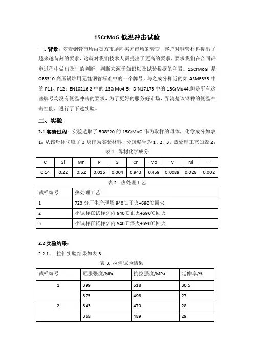 15CrMoG低温冲击实验