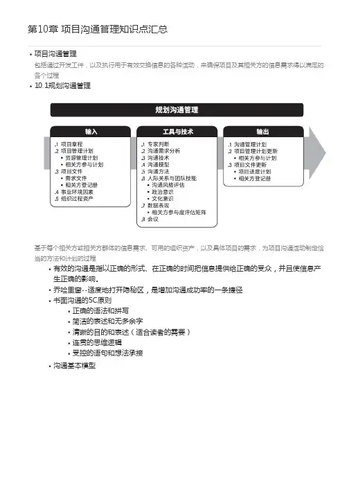 第10章 项目沟通管理知识点汇总