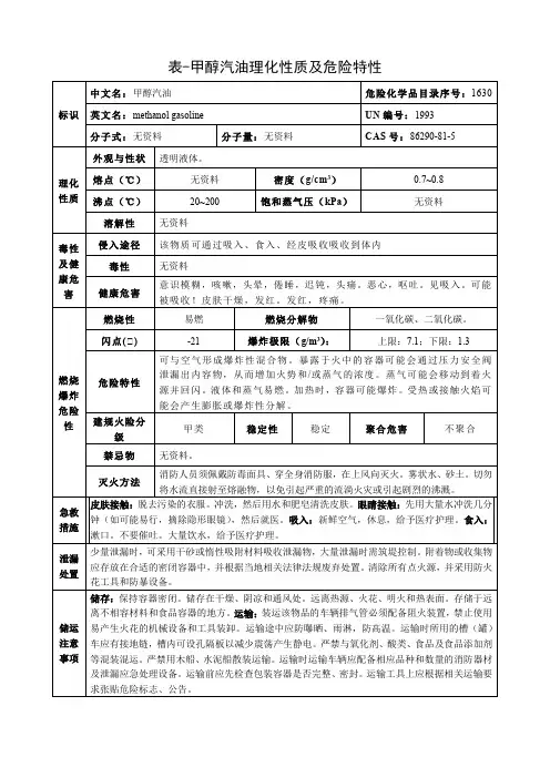 甲醇汽油化性质及危险特性表