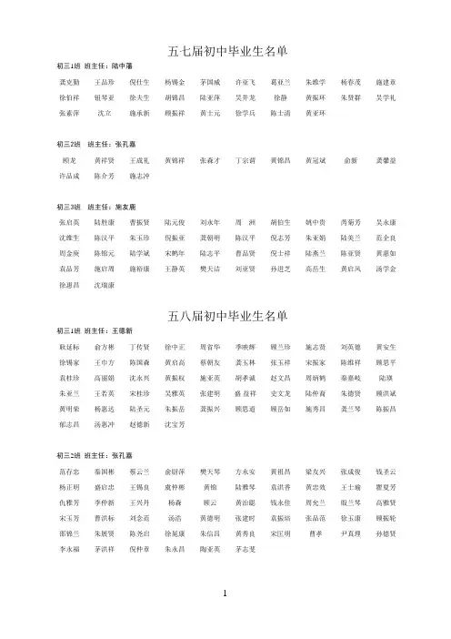 启东汇龙中学57-2006届毕业生名单