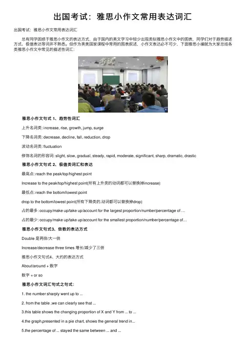 出国考试：雅思小作文常用表达词汇