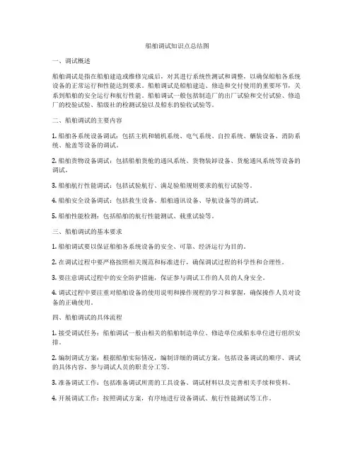 船舶调试知识点总结图