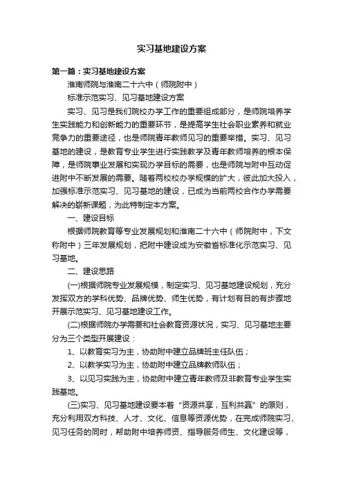 实习基地建设方案