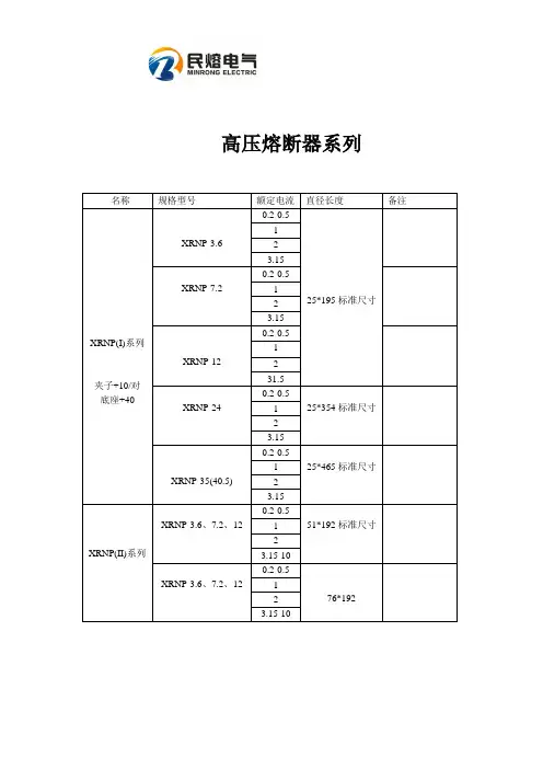 高压熔断器选型