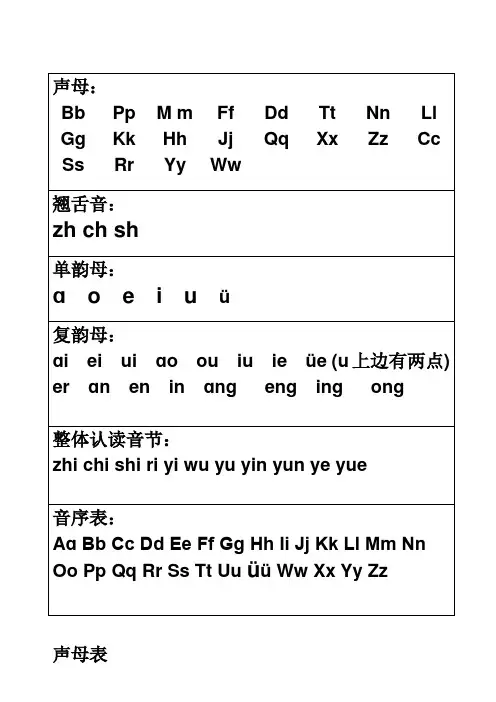 汉语拼音字母表及全音节表完美修订版A4打印版
