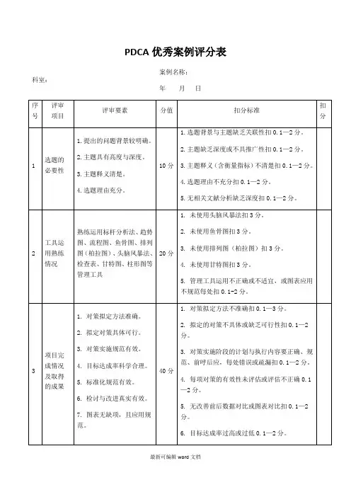 PDCA典型案例评分表