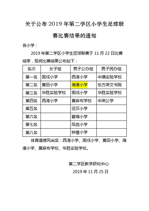 关于公布2019年第二学区小学生足球联赛比赛结果的通知【模板】