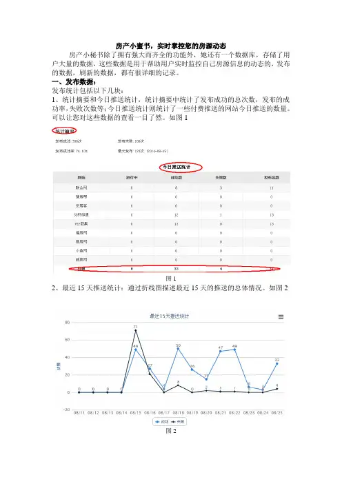 房产小蜜书,实时掌控您的房源动态