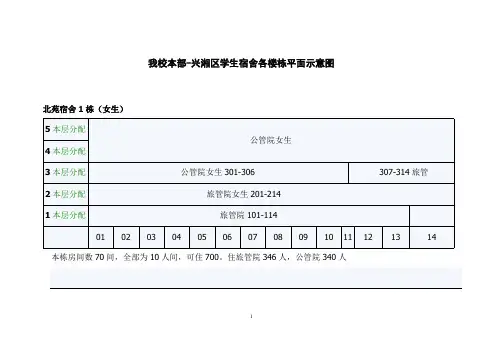 湘潭大学-宿舍分布示意图