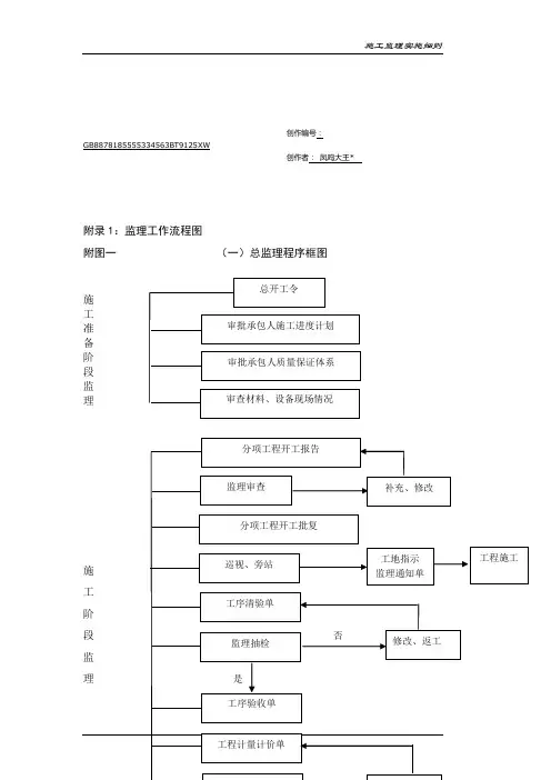 监理工作流程图全套