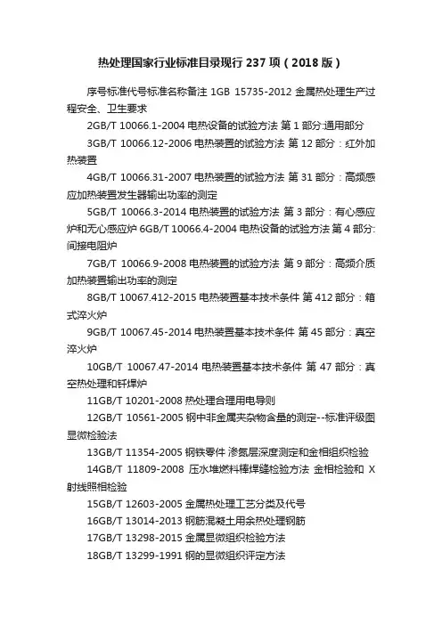 热处理国家行业标准目录现行237项（2018版）