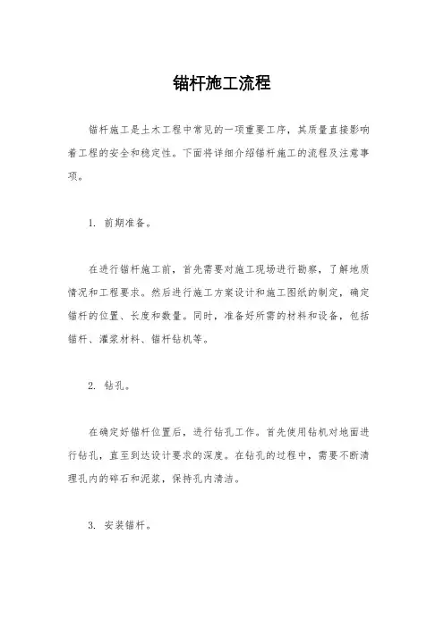 锚杆施工流程