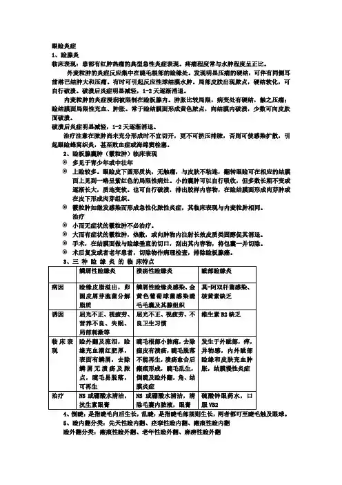 眼科学考试重点