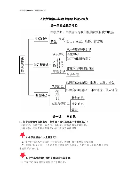 道德与法治最新版七年级上册知识点1-5课