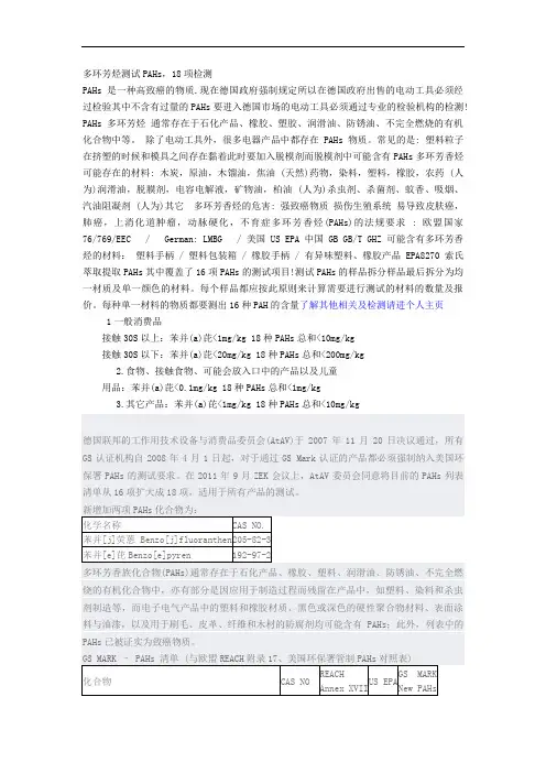 PAHs18项检测