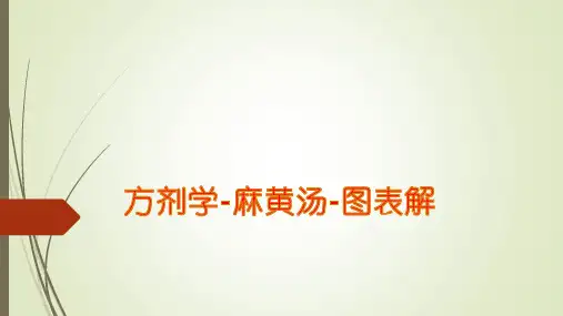 方剂学-麻黄汤-图表解