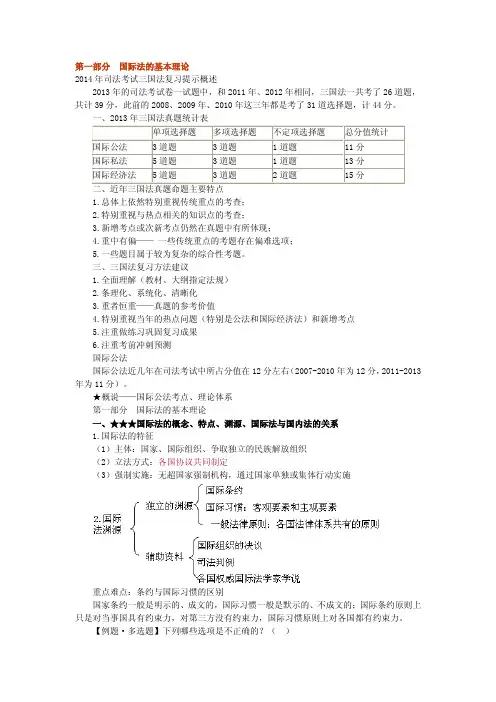 2014年法律教育网基础班国际法-李毅讲义