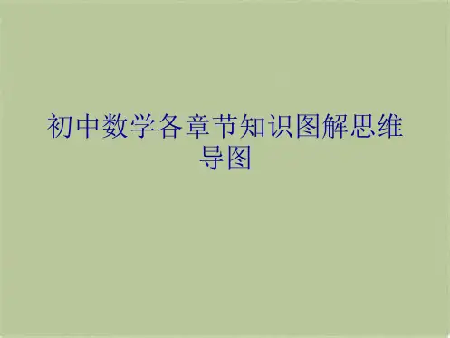 初中数学各章节知识图解思维导图(共9张PPT)