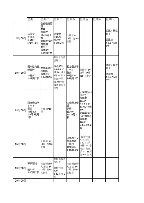 经济学的课程表