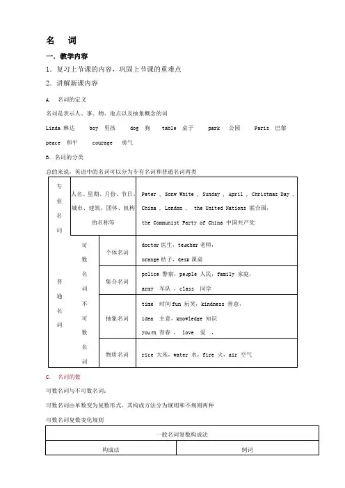 小升初名词专题及练习及易错题