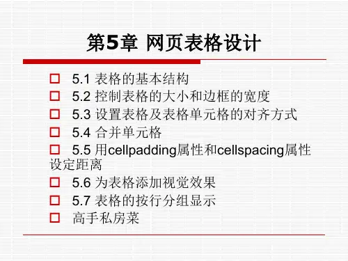 第05章  网页表格设计