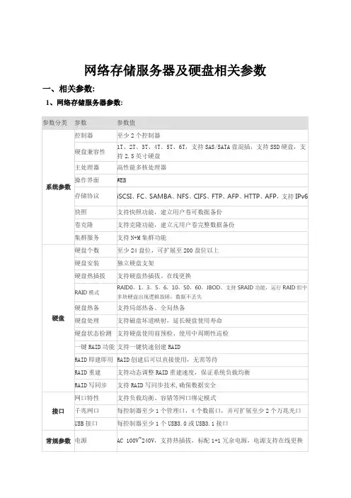 网络存储服务器及硬盘参数