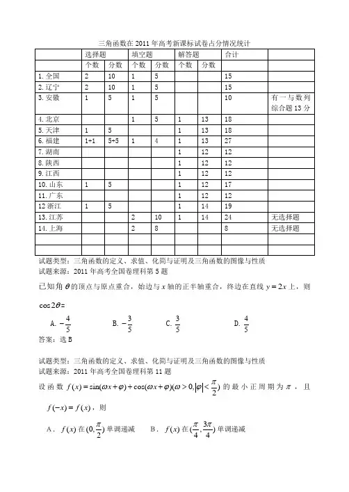 2011年高考数学理科试卷分类解析——三角函数