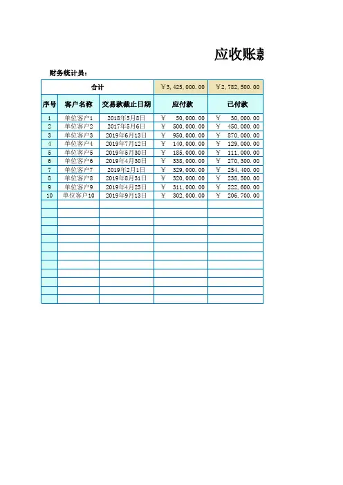 应收账款统计报表2