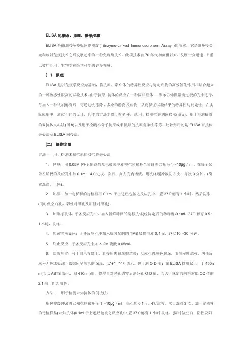 ELISA的概念