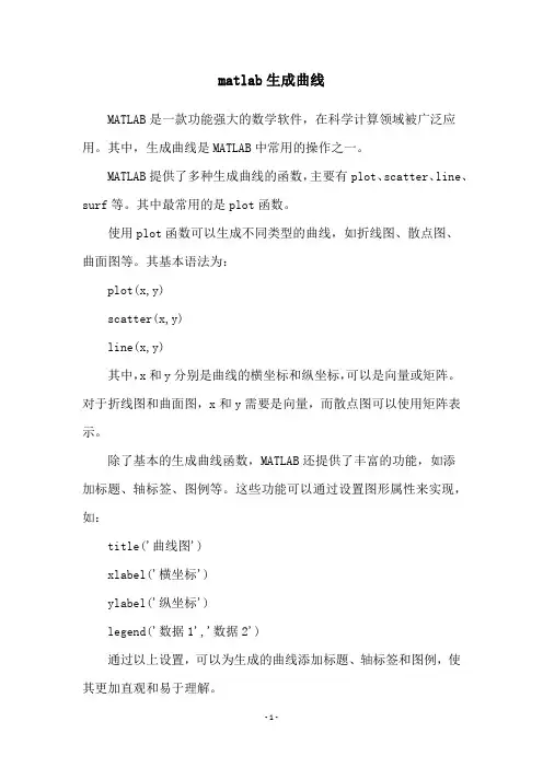 matlab生成曲线