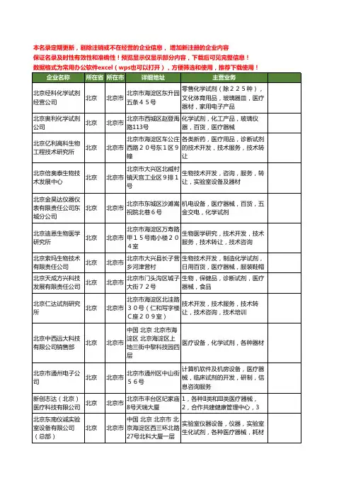 新版北京市医疗试剂工商企业公司商家名录名单联系方式大全40家