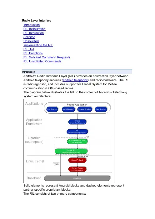 Android - Porting Guide_RIL