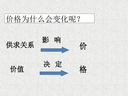 高一政治《经济与生活》课件2.2价格变动的影响