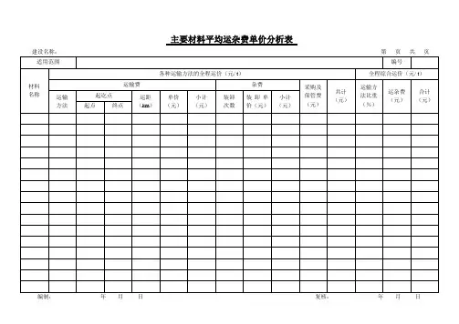主要材料平均运杂费单价分析表(2)
