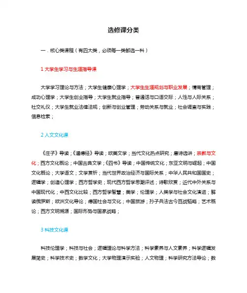 选修课分类