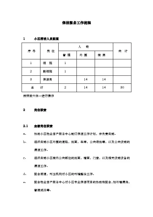 保洁服务工作流程图