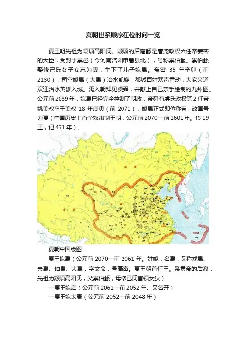 夏朝世系顺序在位时间一览