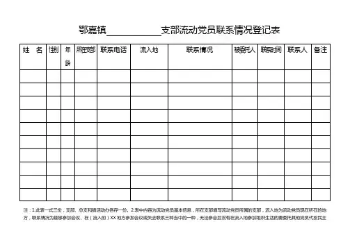 流动党员联系情况登记表