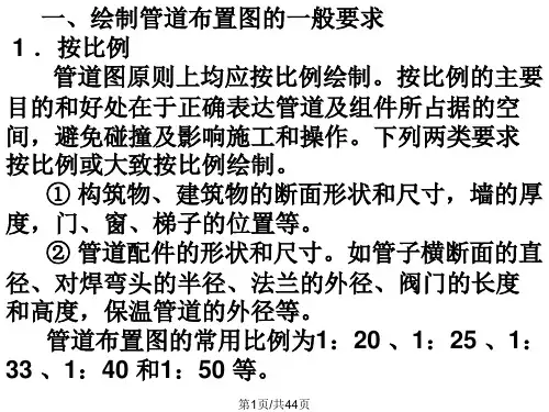 管道布置图简PPT课件